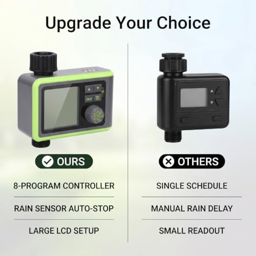 Haofy Garden Irrigation Watering Timer, 8 Programs Rain Sensor - Image 4