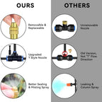 98.4Ft Drip Irrigation Kit System, 360° Bendable Garden Irrigation System - Image 3