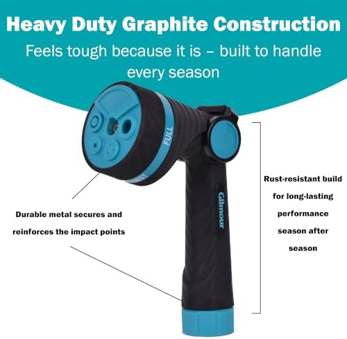 Heavy Duty 5-Pattern Thumb Control Hose Nozzle with Swivel Connector Ergonomic Non-Slip Grip Garden Water Sprayer - Image 6