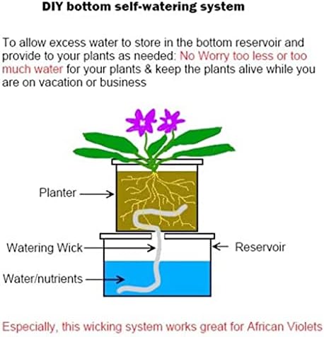 Self Watering Capillary Wick Cord Vacation Plant Sitter, for DIY Self-Watering Planter Pot Automatic Water Wicking Hydroponic 20m - Image 5