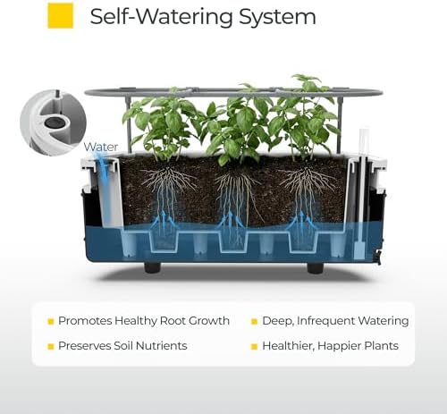 Permasteel Herb Garden Planter with Trellis Support, Self-Watering System with Water Level Indicator, Fits Multiple Herb Plants, for Basil, Flowers, Succulents, Indoor & Outdoor, Black - Image 4