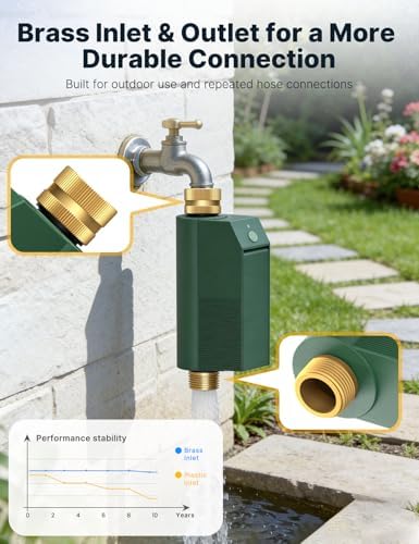 MOES WiFi Water Timer for Garden Hose with Flow Meter,No Hub Required - Image 5