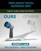 RAINPOINT Full-Metal Garden Hose Nozzle, Heavy Duty Water Hose Nozzle Sprayer With 10 Adjustable Patterns & High Flow,Thumb Control For Flow Adjustment, Ideal For Watering, Washing, Cleaning,Blue - Image 2