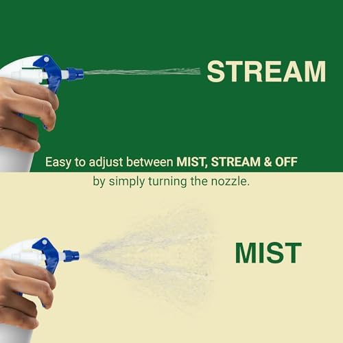 Heluva Green Spray Bottle Nozzle Replacement Tops, Blue/Yellow 24 Pack - Image 7