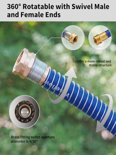 Wiseflow Garden Hose 25FT x 3/4", Heavy Duty Rubber Hose, Water Hose with Five Layered Braiding, Male Female Fittings, 1200PSI Burst, 300PSI Working for Yard, Car Wash, Pets (Blue) - Image 4