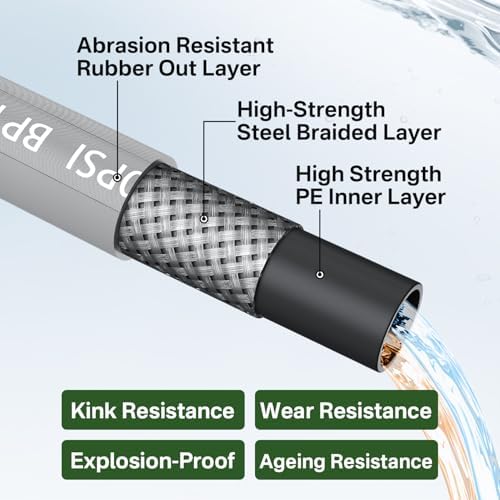 5000PSI Pressure Washer Hose and Gun, 3/8’’ Power Hose 100FT - Image 6
