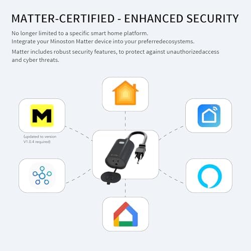 Minoston Outdoor Smart Plug, Matter Smart Plug, Smart Home Wi-Fi Outlet IP65 Waterproof, Compatible with Alexa, Apple Home, SmartThings, Google Home, Smart Life, IP65 Waterproof, 2.4Ghz, 2 Pack - Image 5