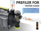FLUENTPOWER 1.5HP 1300GPH Automatic Shallow Well Jet Pump with Prefilter - Image 5