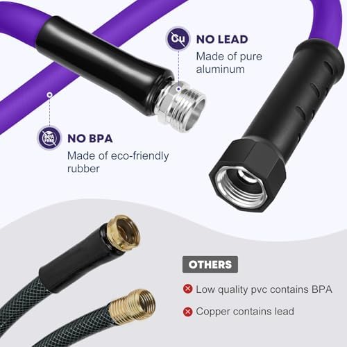 Kohree 25FT RV Water Hose, 5/8'' Premium Drinking Water Hose, No Odor - Image 3