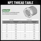 90° Elbow Flat Face Hydraulic Coupler, 1/2" Body Size x 3/4" NPT - Image 6