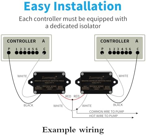 Irrigation Controller Protection Isolator for Multi-Unit Systems, Prevents Interconnection Issues, Compatible with 24 VAC WiFi and Mechanical Sprinkler Systems - Image 5