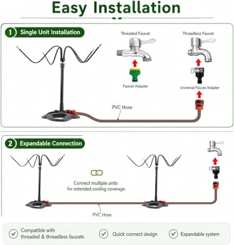 Garden Irrigation Flexible Fine Misters for Outdoor Plants Yard Lawn, Adjustable Sprinkler Nozzle with 360 Flexible Hose(35m/115ft) - Image 6