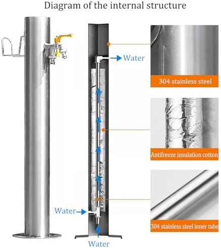 304 Stainless Steel Cylindrical Vertical Garden Water Column, Freestanding Hose Stand with Faucet, Vertical Water Hydrant Decorative Water Feature Fountain Stainless Steel Color H19.7in - Image 6