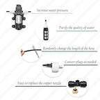 CozyCabin Outdoor Misting Cooling System with Pump - 40ft (12m) Misting Line with Filter + 6 Brass Mist Nozzles (3/4") for Patio Garden Greenhouse Watering Distribution System (12m (40ft)) - Image 5