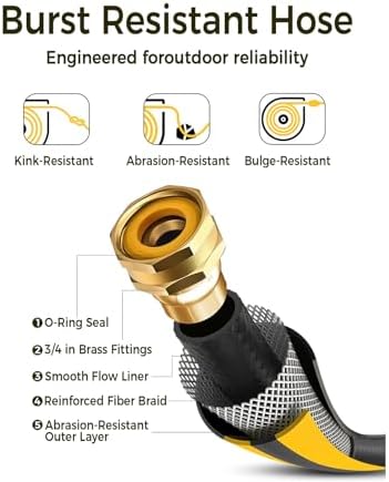 GLAHODEN 5/8 in x 100 ft Retractable Garden Hose Reel with Automatic Rewind - Image 3