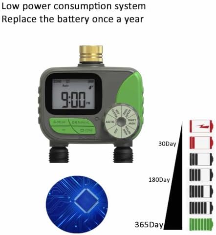 Sprinkler Timers Two Independent Automatic Watering System for Garden Hose, Low Power Consumption, One Year Standby Time, Rain Delay Watering Schedule, Easy Installation, Outdoor Waterproof - Image 5
