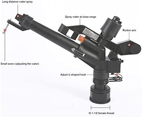 1-1/2" Impact Rain Gun Sprinkler with 2 Nozzles, Adjustable 360 Degree Automatic Rotating Garden Water Sprinkler, for Covering Large Areas, Tall Crops and Pastures Lawn Sprinkler - Image 3