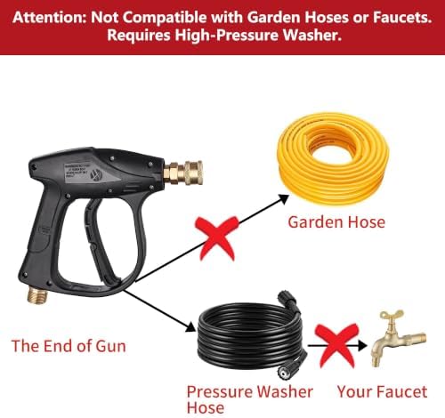 FENG PAI Foam Cannon with Pressure Washer Gun and Dual Connector, 3-in-1 Short Lance Accessory for Snow Foam Cannon, Power Washer Blaster Kit for Car Washing and Cleaning, Sprayer Bottle 1L 4000 PSI - Image 5