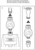RAINWAVE Turbo Gear Oscillating Sprinkler Set with Timer - Image 4