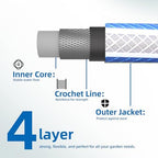 50 ft Heavy Duty 3/4” Garden Hose, Solution4Patio, Male to Female Fittings - Image 2