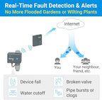 LinkTap G2S Smart Water Timer (Requires Gateway), Weather Adaptive - Image 6