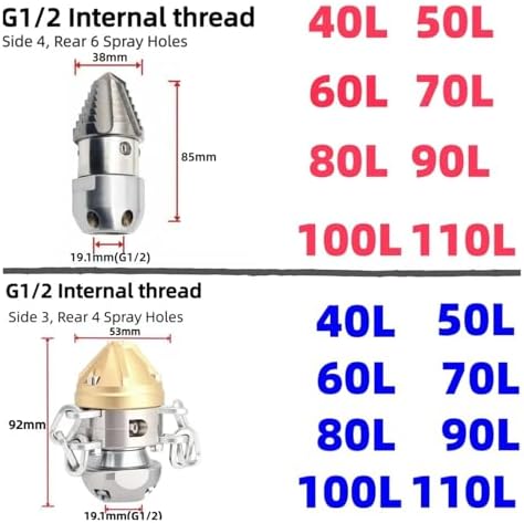 G1/2 40-110L Stainless Steel Sewer Jetter Nozzle for Pipeline - Image 6