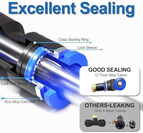 Pre-Assembled Misters for Outside Patio,Outdoor Misting System,80FT|24M. - Image 3