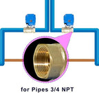 E-SDS Automatic Water Leak Shut Off Valve System with 2 Valves or Pipes 3/4 - Image 4
