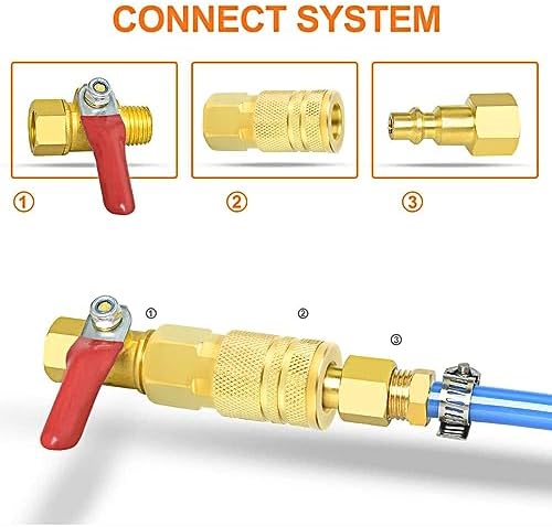GASHER Brass 12PCS 1/4-Inch Female Industrial Coupler,1/4 Inch NPT Female Threads Size, Quick Connect Air Coupler - Image 6