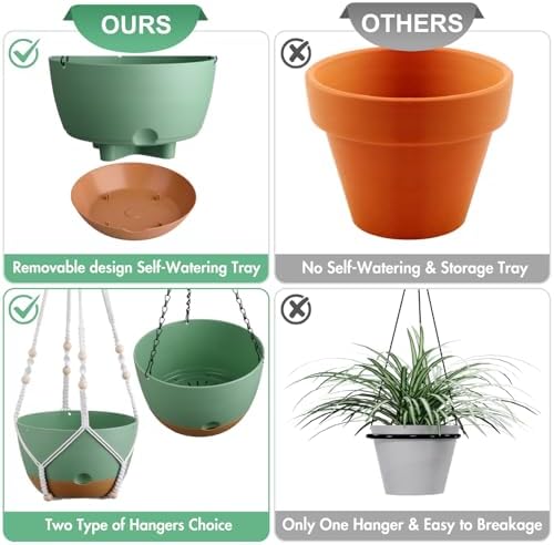montresor 8/10/12 Inch Self Watering Hanging Planters for Outdoor/Indoor - Image 7