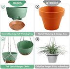 montresor 8/10/12 Inch Self Watering Hanging Planters for Outdoor/Indoor - Image 7