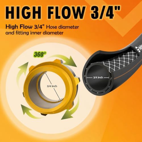 3/4 in. × 100ft. Flexible Hybrid Rubber Garden Hose, High Flow 3/4" I.D. No Memory Durable Lightweight Water Hose Leader Hose for Watering, Irrigation, Water Transfer Pump - Image 2
