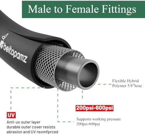 Beitopamz Garden Hose 25 ft x 5/8 in Heavy Duty Water Hose, Flexible and Durable, Lightweight Rubber Hybrid Hose, Leak-Free Connections, Male to Female 3/4'' Brass Fittings for Patio, Lawn, Black - Image 2
