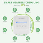 WiFi Smart Sprinkler Controller, 8 Zone - Image 5
