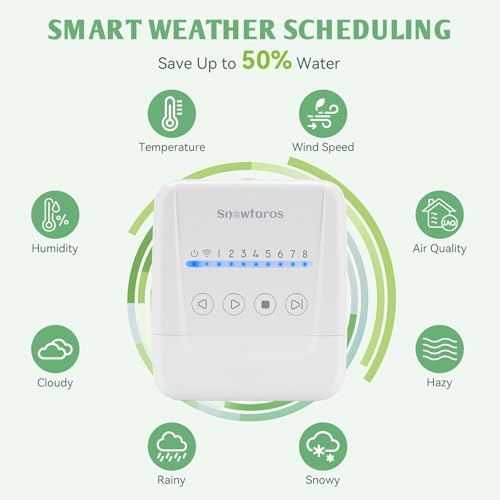WiFi Smart Sprinkler Controller, 8 Zone - Image 5