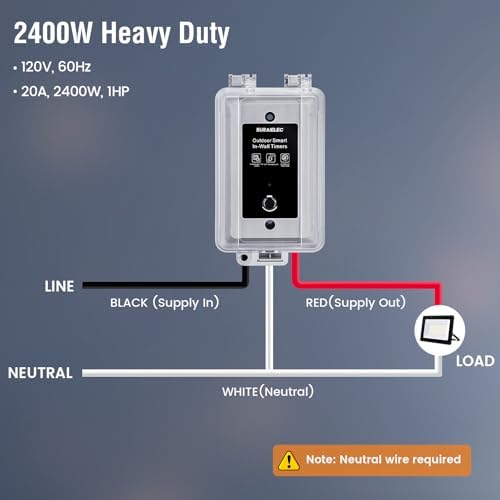 SURAIELEC 20A Heavy-Duty Outdoor WiFi Smart Timer Switch App/Voice Control - Image 6