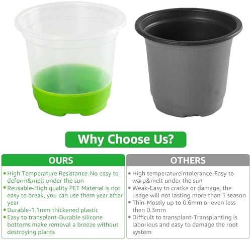 MIXC Clear Nursery Pots with Silicone Base, 5-Inch, 30-Pack - Image 5