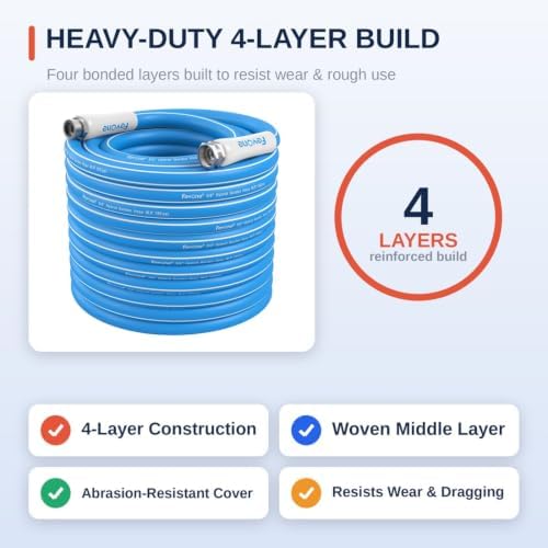 FEVONE Kink Free Garden hose 100 ft, Heavy Duty Water Hose - Image 6