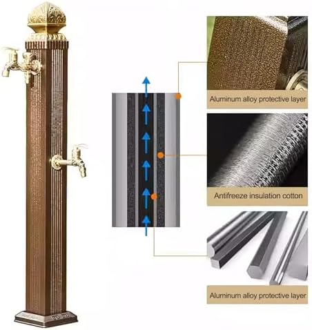 Outdoor Retro Post Faucet Freestanding Garden Hose Holder with Faucet & Spray Gun, Floor Mounted Water Tap Anti-Freezing Faucet Post for Garde(85cm/33.5in) - Image 4