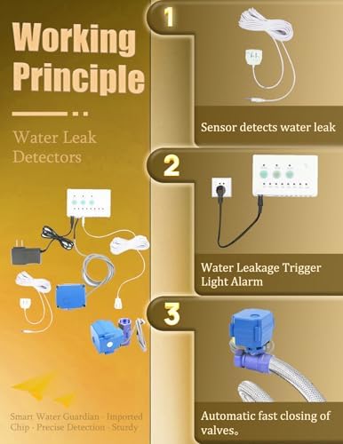 Water Leak Shut Off Valve System for 1/2 Inch Pipes, Dual BSP Valves with Alarm & Visual Alerts, Protection for Laundry, Water Heaters, Bathrooms - Image 4