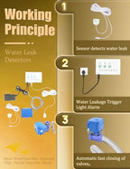 Water Leak Shut Off Valve System for 1/2 Inch Pipes, Dual BSP Valves with Alarm & Visual Alerts, Protection for Laundry, Water Heaters, Bathrooms - Image 4