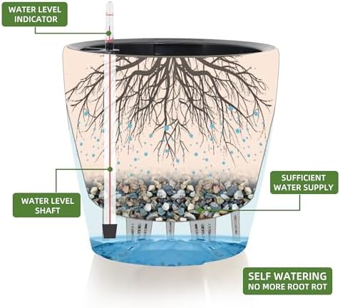 Dexceder 13x12 Self Watering Planter with Wheels (Peacock Blue Gradient) - Image 2