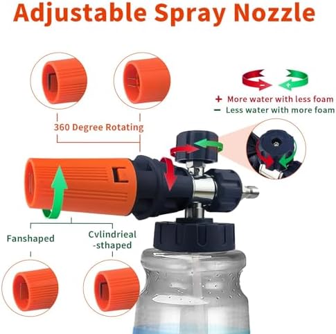 Feng Pai Pressure Washer Gun with Foam Cannon and Dual Connector, 7 Pressure Washer Sprayer Nozzles, Double Tip Attachment for Soap Cannon, 1/4" Quick Connect - Image 3