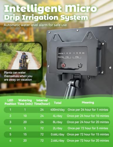 Drip Irrigation System, Automatic Watering Kit for 15 Pots, 49ft Watering System with 6 Timers & 2200mah Battery, Intelligent Plant Hydration Device, Solar Powered for Garden Patio Lawn - Image 4