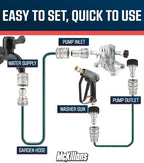 McKillans® M22-15mm Pressure Washer Quick Connect Kit, M22-15mm to 3/8" Male Female Quick Disconnect Kit for Power Washer (Stainless Steel) - Image 4