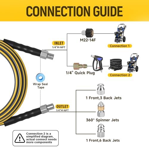 Sewer Jetter Kit for Pressure Washer, 5800PSI Drain Cleaner Hose 1/4 Inch NPT Corner,Showerhead,Rotating rotates,Mushroom Nose,Corner sewer nozzle(50FT) - Image 7