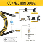 Sewer Jetter Kit for Pressure Washer, 5800PSI Drain Cleaner Hose 1/4 Inch NPT Corner,Showerhead,Rotating rotates,Mushroom Nose,Corner sewer nozzle(200FT) - Image 5