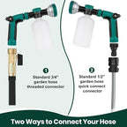VENETIO 8‑Dial Hose‑End Sprayer for Liquid Fertilizer with Quick Connect - Image 5