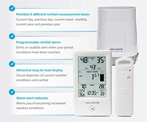 AcuRite (01089MCB) Self-Emptying Wireless Rain Gauge with Storm Alerting - Image 4