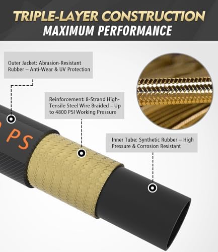 Pressure Washer Gun and Hose Kit, 4800PSI Flexible & Kink-Resistant - Steel Braided & Durable High Power Washer Hose 50 FT with 3/8" Swivel Quick Connector and M22 14mm Adapters & 5 Nozzles - Image 4